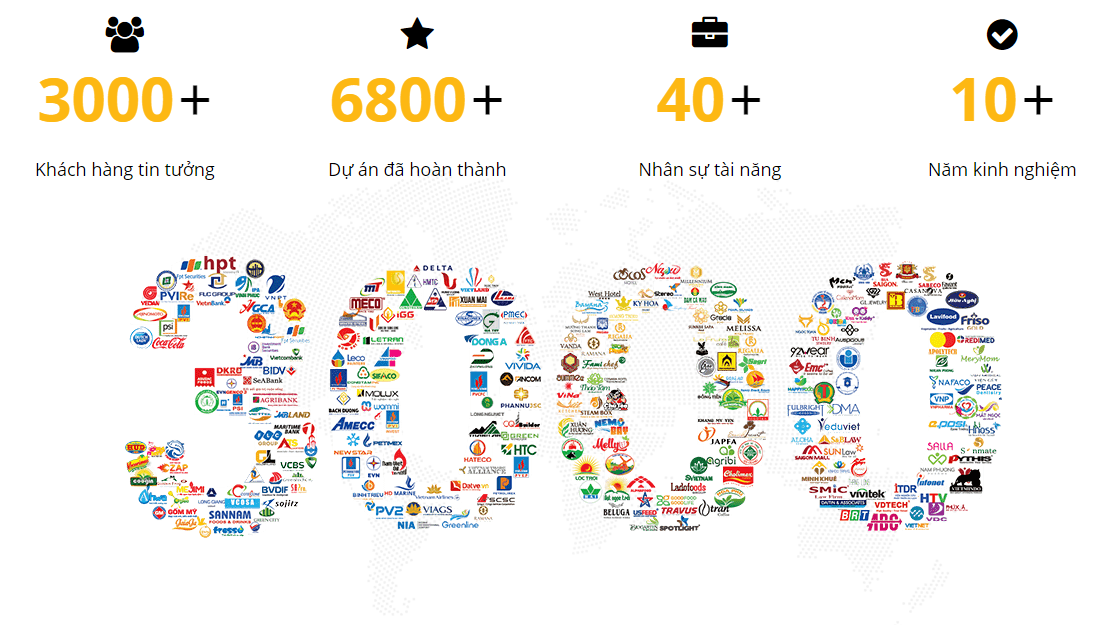 F-Golf Tổ Hợp Truyền Thông Đa Phương Tiện Về Golf Hàng Đầu Việt Nam